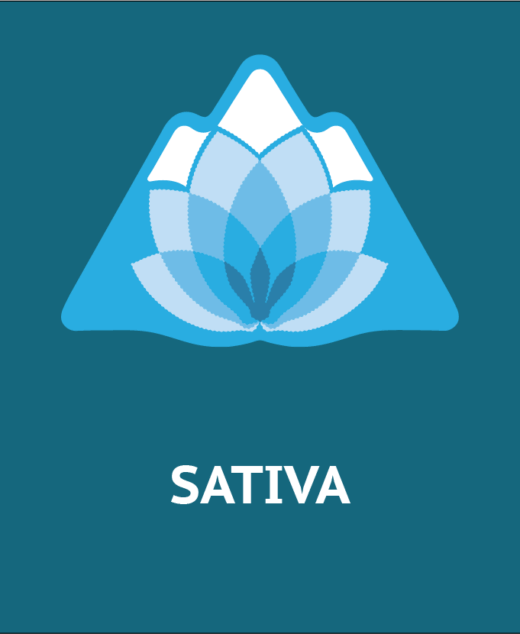 Sativa