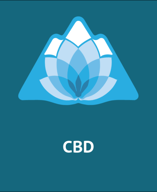 CBD